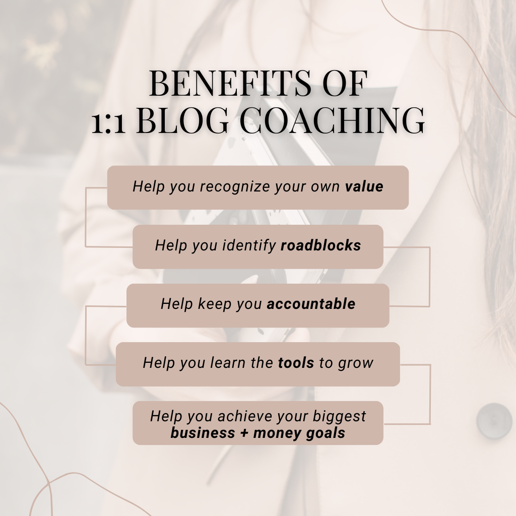 Private 1:1 Blog Coaching Call