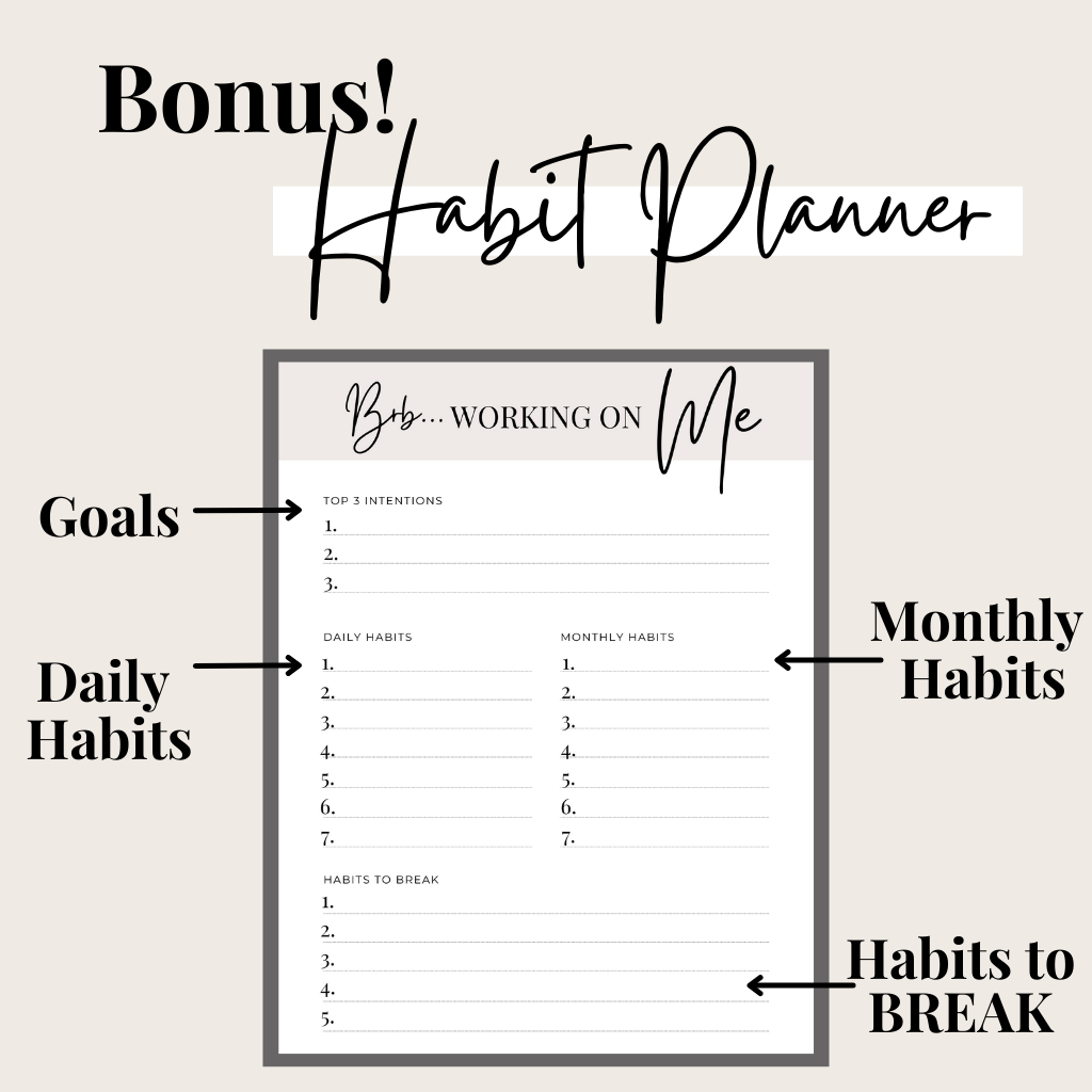 Habit Trackers