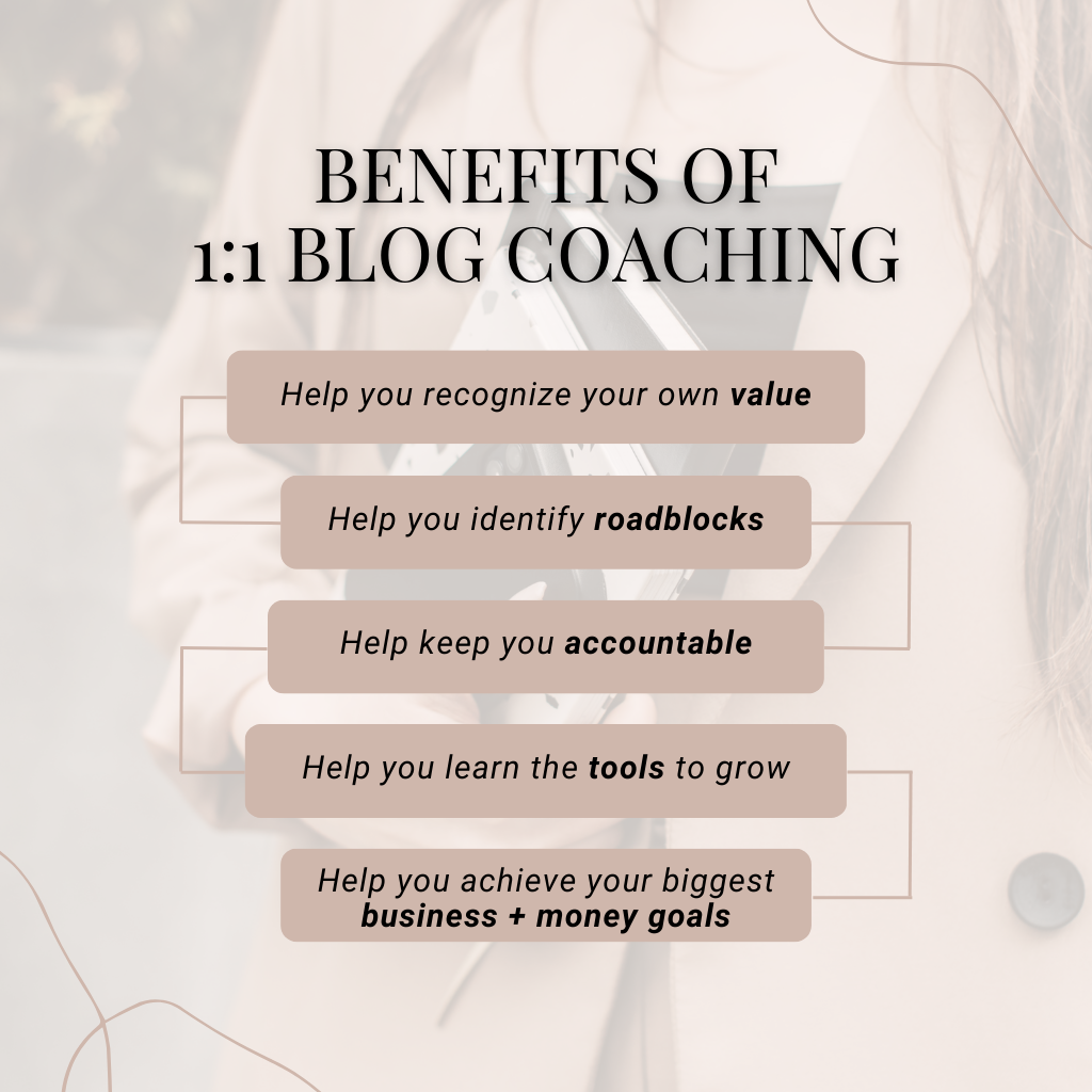 UNLIMITED CHAT SUPPORT: 1:1 Blog Coaching